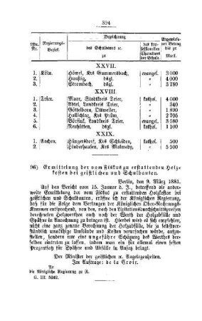 Ermittelung der vom Fiskus zu erstattenden Holzkosten bei geistlichen Schulbauten : [V. Volksschulwesen]