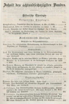 283-286 Inhaltsverzeichnis