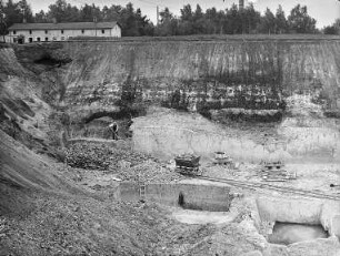 Sächsische Oberlausitz. Thonberg-Prietitz bei Kamenz. Tongrube, über dem Ton tertiäre Braunkohle