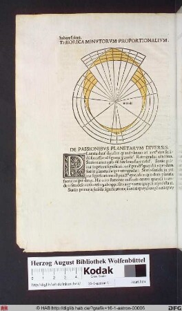 Theorica minutorum proportionalium.