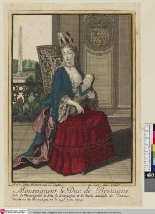 Monseigneur le Duc de Bretagne