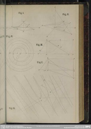 Fig. I-VI