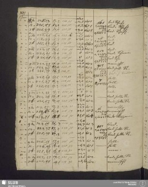 1837