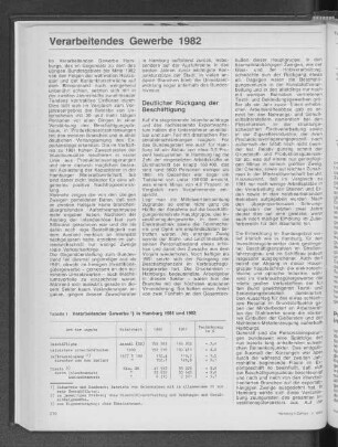 Verarbeitendes Gewerbe 1982