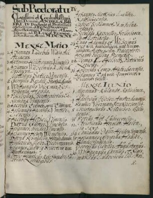 Sommerhalbjahr 1621. Rektorat Andreas Bayer
