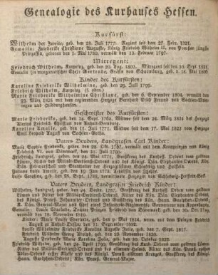 Genealogie des Kurhauses Hessen.