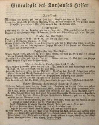 Genealogie des Kurhauses Hessen.