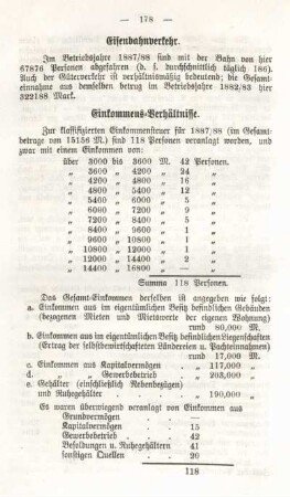Eisenbahnverkehr.