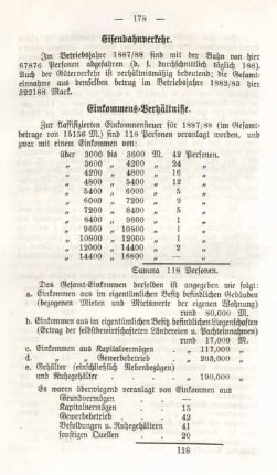 Eisenbahnverkehr.
