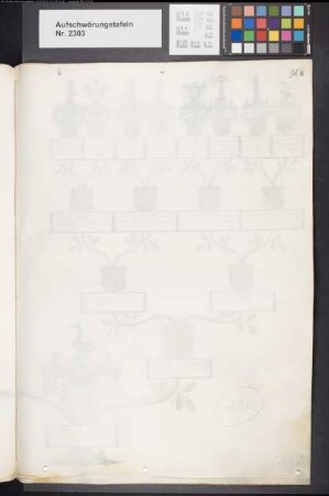 Proband: Bocholtz, Hermann Werner von; Vater: Bocholtz, Theodor Werner von; Mutter: Asseburg, Theresia von der: Münster, Domkapitel