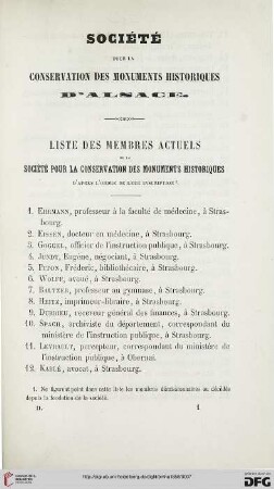 Liste des membres actuels