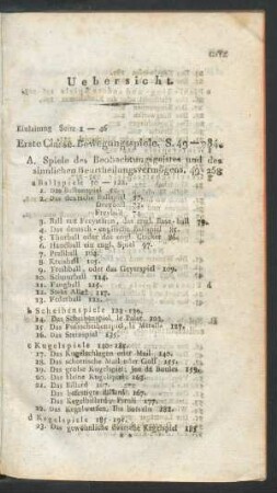 Uebersicht.