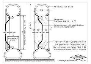Traktor-Rad-Querschitte