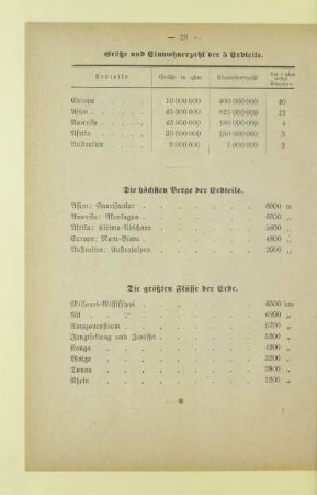 Größe und Einwohnerzahl der 5 Erdteile