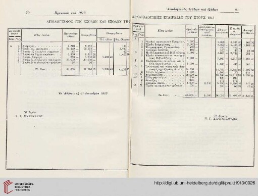 Apologismos tōn Esodōn kai Exodōn tēs Archaiologikēs Etaireias tou etous 1913