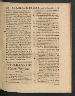 Titulus XXVIII. De inofficioso testamento.