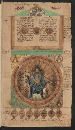 Über die Offenbarung, Johannes und Lukas (Apc, Io, Lc / Abhandlung mit Diagrammen) (Kress, Werk-Nr. 12)