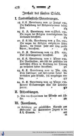 Inhalt des fünften Stücks.