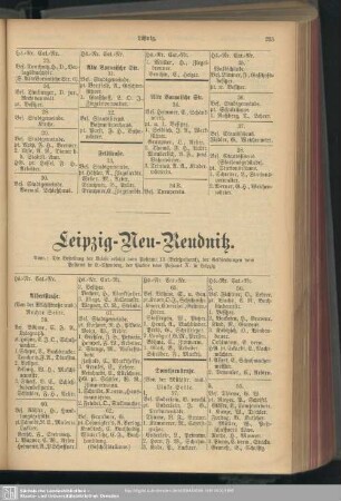 Leipzig-Neu-Reudnitz