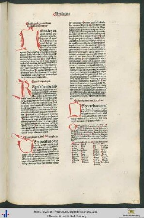 Prologus in librum Osee prophetę