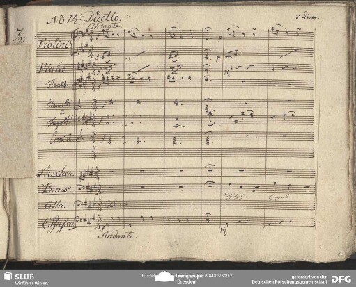 No. 14 Einlage Duetto (Franz Joseph Gläser): "Schätzchen Engel geh schlag ein"