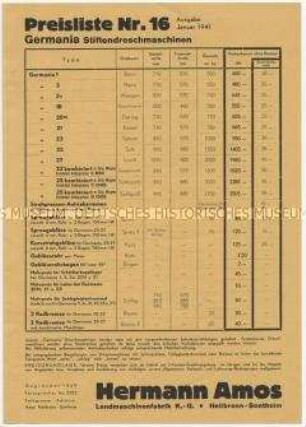 "Germania" Stiften-Dreschmaschinen (Preisliste Nr. 16)