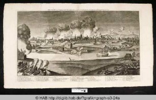 Danzig, im Prospect der Weichselseite unter der russisch-sächsischen Belagerung 1734