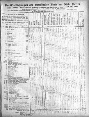 1904,18: 1904. XVIII