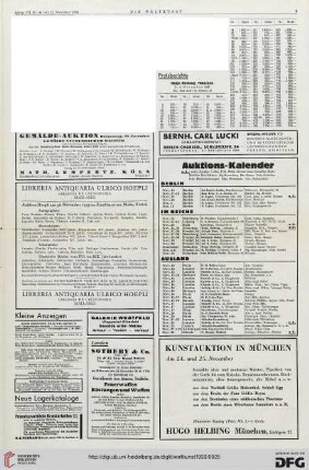 Nr. 46 (12. Nov. 1933), S. 3: Preisberichte