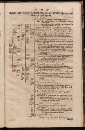 Tabelle vom Addiren, Subtrah. Multiplicir. Dividir. Potenz. und Wurz. der Wurzelgrößen.