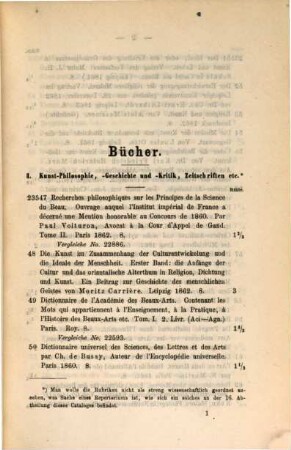 Rudolph Weigel's Kunstcatalog. 32. 1863
