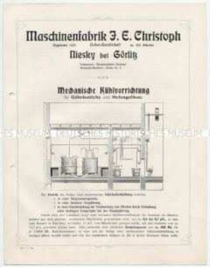 Mechanische Kühlvorrichtungen