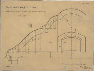 Fischer, Theodor; Hall / Tirol (Österreich); Postgebäude - Abänderung zum Giebel am Spritzenhaus (Ansicht, Detail)