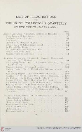 List of illustrations to the Print Collector's Quarterly volume twelve - Parts 1 and 2