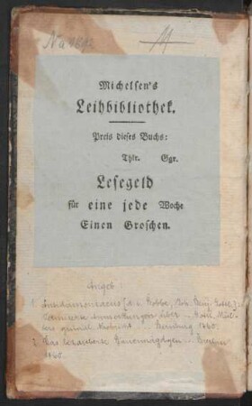 Inhaltsverzeichnis des Sammelbandes