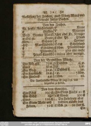 Auflösung der Zeichen; auch Müntz; Maaß und Gewicht dieses Buches.