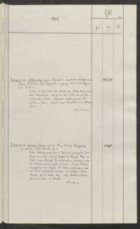 1725