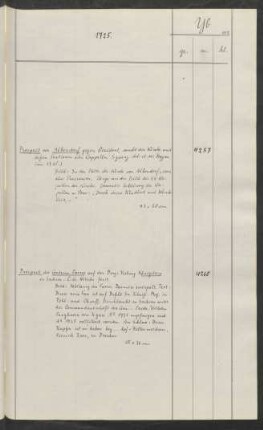 1725