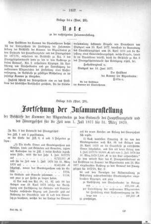 Zusammenstellung der Beschlüsse beider Kammern zum Hauptfinanzetat 1877-1879