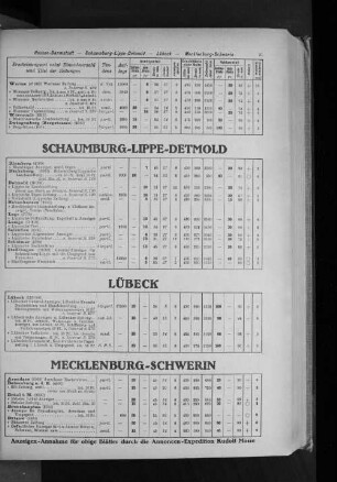 Lübeck