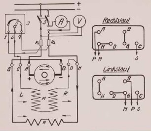 Schaltungsschema eines Nebenschlussgenerators