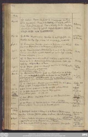 1829