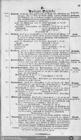 E. Polizei-Bezirke
