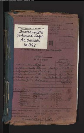 Angeklagter: Naffin, Otto; Angeklagter: Dahlhaus, Paul; Angeklagter: Brenscheid, Wilhelm; Angeklagter: Odemer, Ferdinand; Angeklagter: Hentrich, Gustav; Angeklagter: Limper, Walter: Aufruhr und Landfriedensbruch