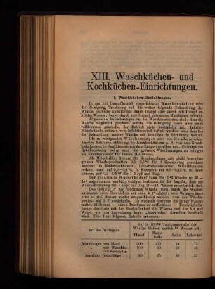 XIII. Waschküchen- und Kochküchen-Einrichtungen