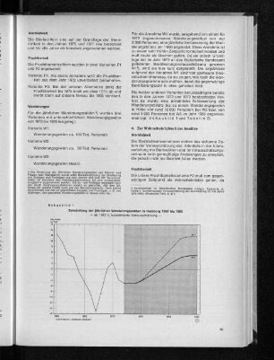 Schaubild 1: Entwicklung der jährlichen Wanderungssalden in Hamburg 1960 bis 1985