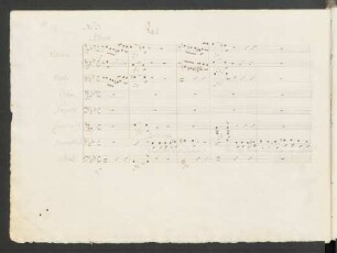 No. 3. Recitativo e Duetto: Unsterblich ist die Tugend - O kehrt zurück