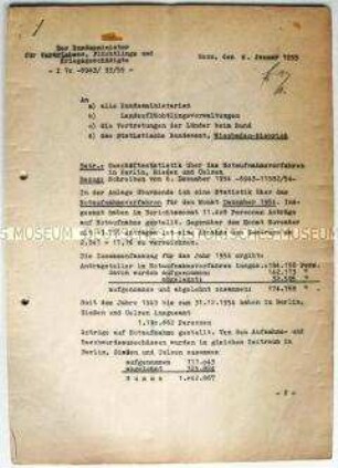 Hektografiertes Rundschreiben des Bundesministeriums für Vertriebene, Flüchtlingen und Kriegsgeschädigte mit statistischem Material über die Notaufnahmelager in der Bundesrepublik im Jahr 1954