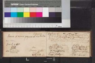Schermar, E. A. von; Blatt 2