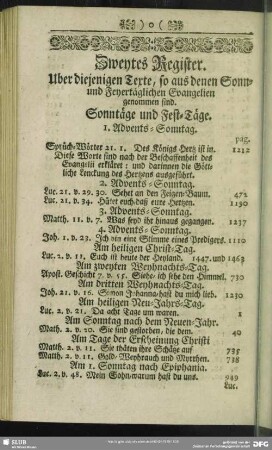 Zweytes Register. Uber diejenigen Texte, so aus denen Sonn- und Feyertäglichen Evangelien genommen sind